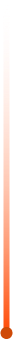 Divider